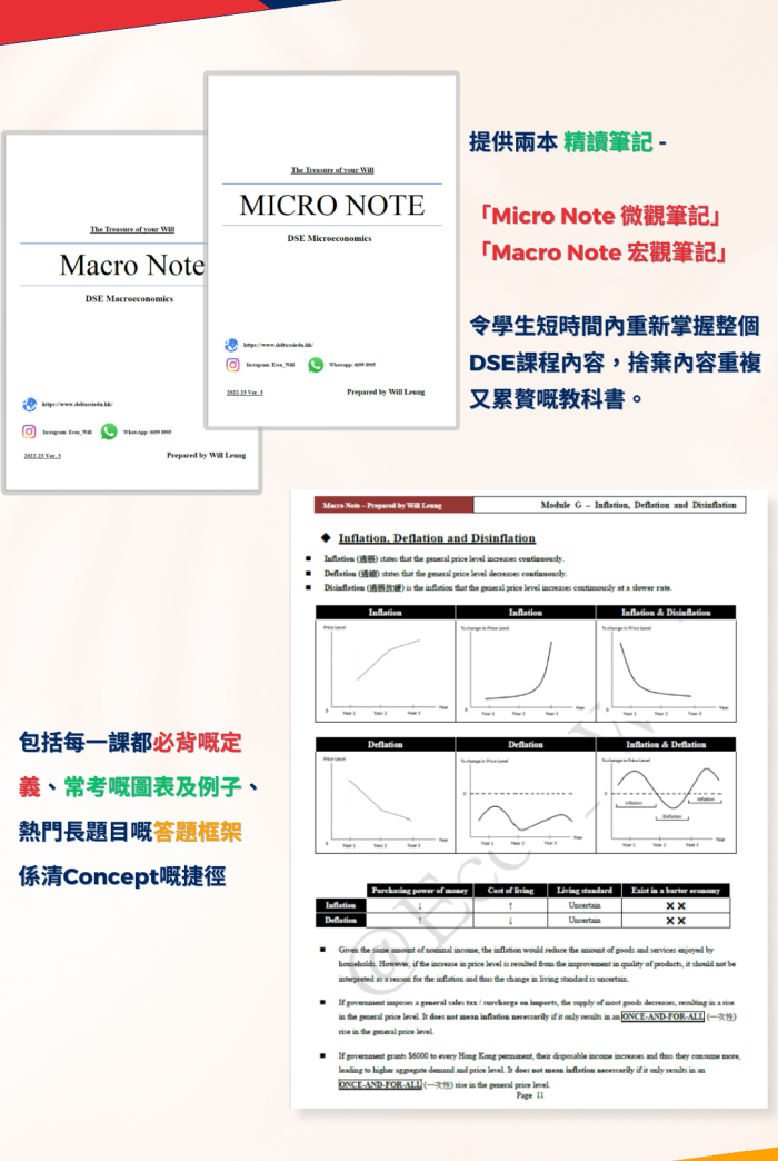 精讀筆記 - Micro & Macro notes